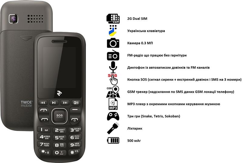 Модель телефона две сим карты. Nokia 2 SIM кнопочный. Телефон Nokia на 2 сим карты кнопочный. Нокиа 180. Qumo 2 SIM телефон кнопочный.