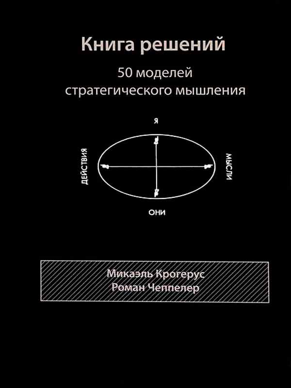 50 решений. Книга решений Микаэль Крогерус )). Книга решений 50 моделей стратегического. Книга 50 моделей стратегического мышления. Стратегии мышления книга.